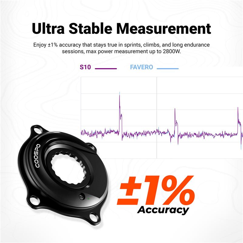 COOSPO S10 Spider Bike Power Meter Easton 110 BCD 4-bolt High-Precision for Road Bicycle Lightweight