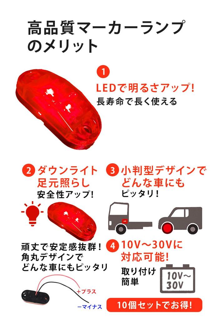 murabantech 10pcs Small LED Marker Lamp 24V Side Marker Decor Truck Euro Waterproof Lighting Red
