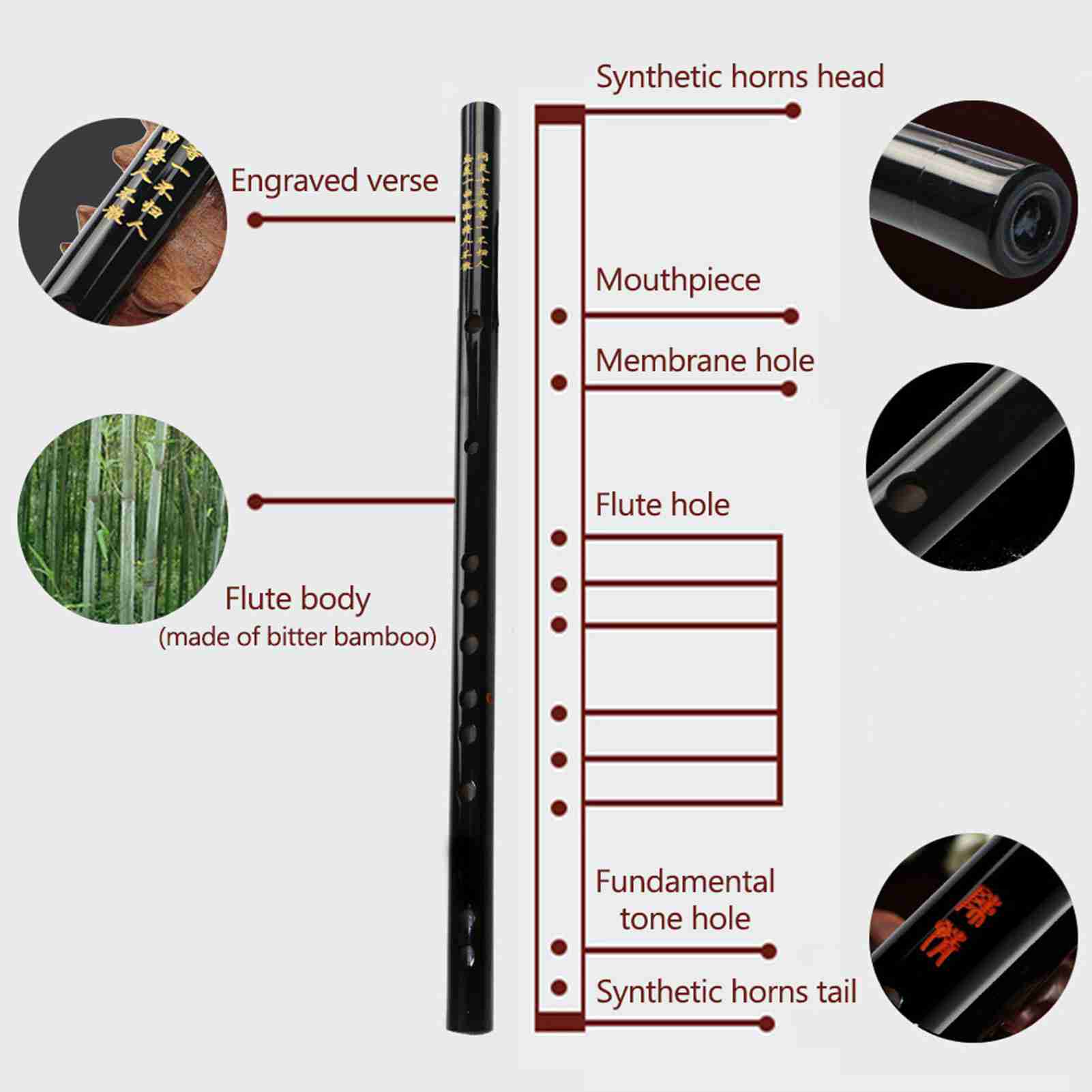 

Флейта Бансури До Мажор Китайский Традиционный Музыкальный Инструмент с Чехлом для Новичков Любителей Музыки G Key чёрный