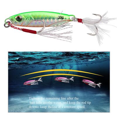 FTK 1pc Metal Cast Jig Spoon 10g/20g/30g/40g Shore Casting Jigging Lead Fish Sea Bass Fishing Lure Artificial Bait