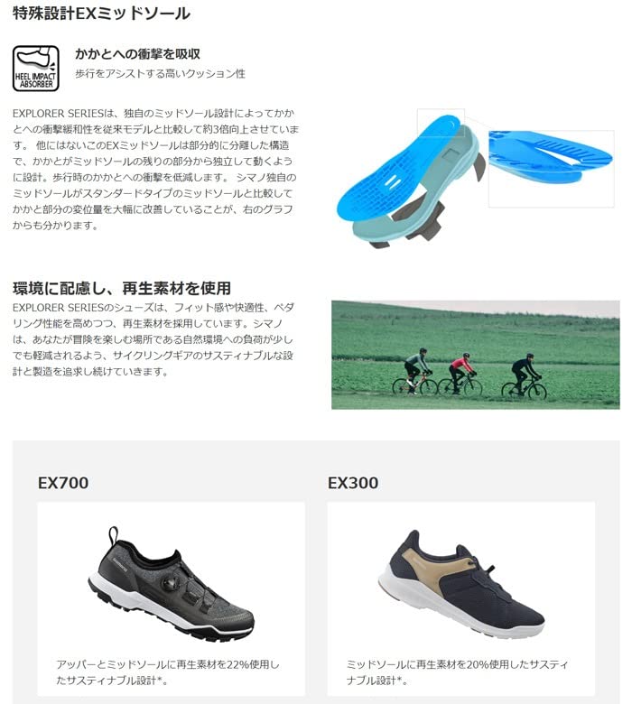 SHIMANO Cycling Shoes EX300 Black 39 Cm 24.5