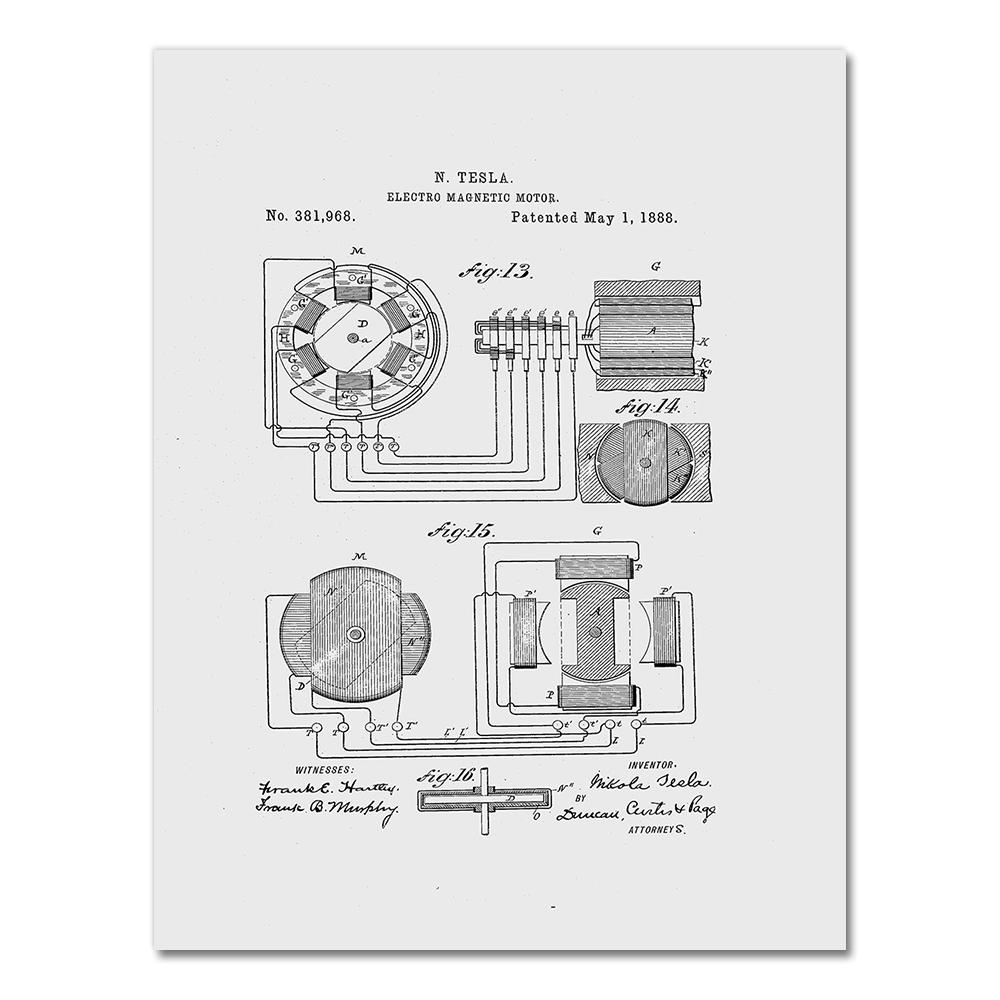 Nikola Tesla Motor Patent Blueprint Vintage Posters and Prints Artwork Magnetic Motor Wall Art Canvas Painting Gift Home Decor 21X30CMNo Framed