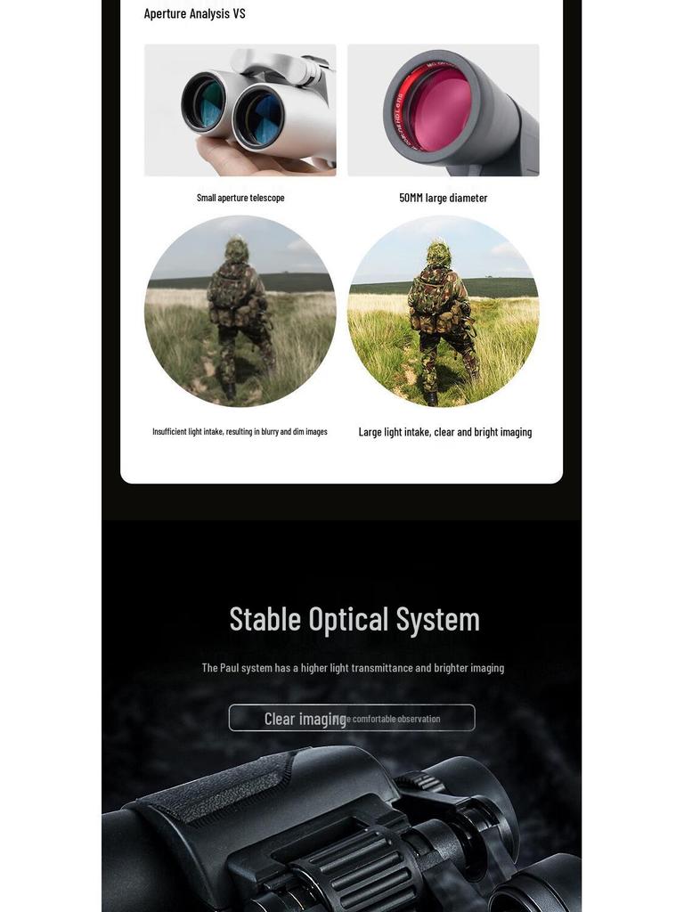 Lei Long Ku Ying 10x50HD High Definition Large Eyepiece Low Light Night Vision Binoculars