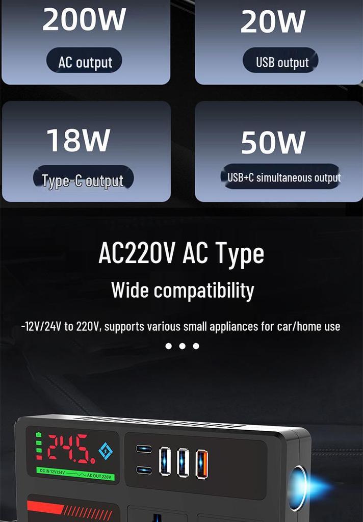 High Power Smart 12V/24V to 220V Car Inverter Charger
