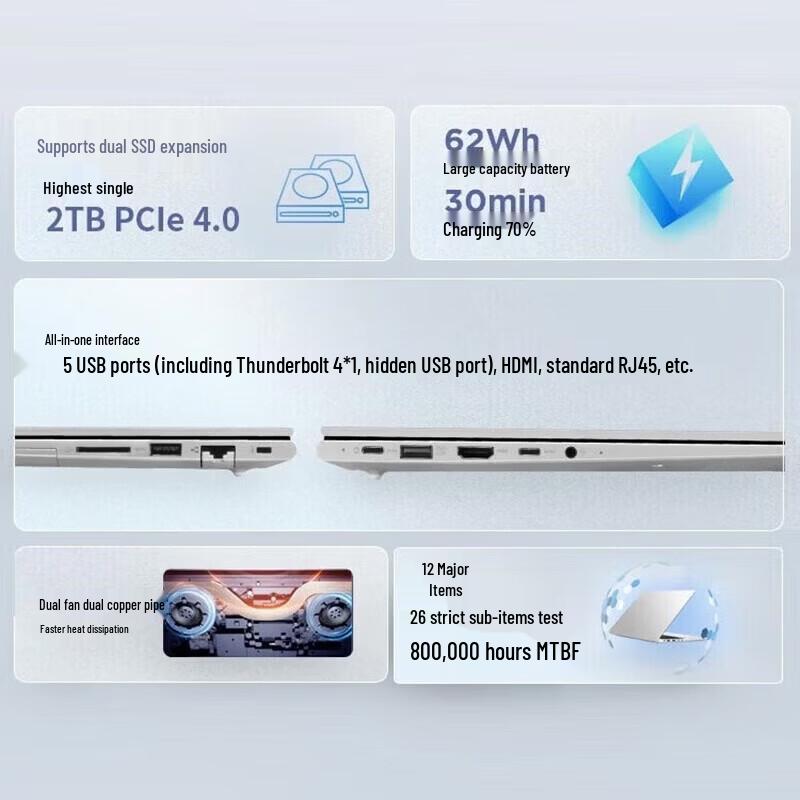 Lenovo Zhaoyang X7-14 Business Laptop (CN version)