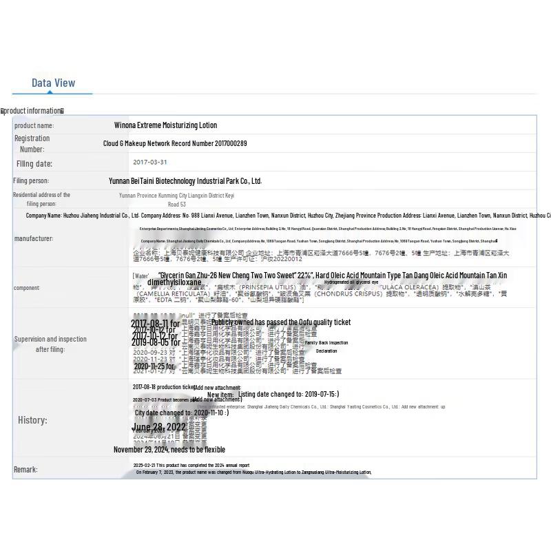 WINONA Ultra-Hydrating Emulsion