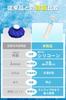 Ice Pack Design for 2025 Heatstroke Prevention Mini Ice Water Vacuum with Cooling Perfect for and Outdoor Activities [New & 18-Hour Cooling] Item,