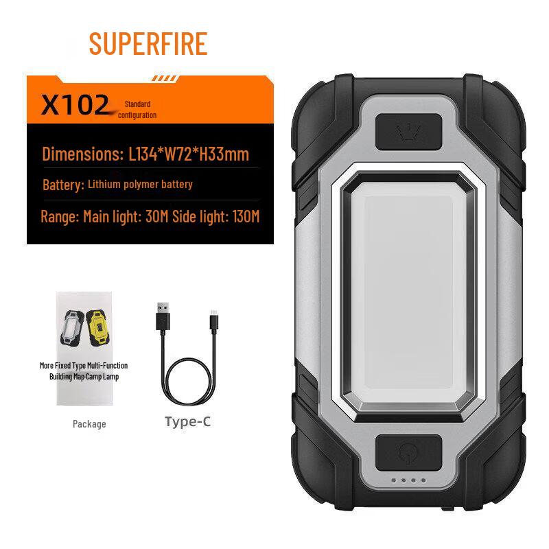 SupFire X102 LED Magnetic Folding Inspection Flashlight