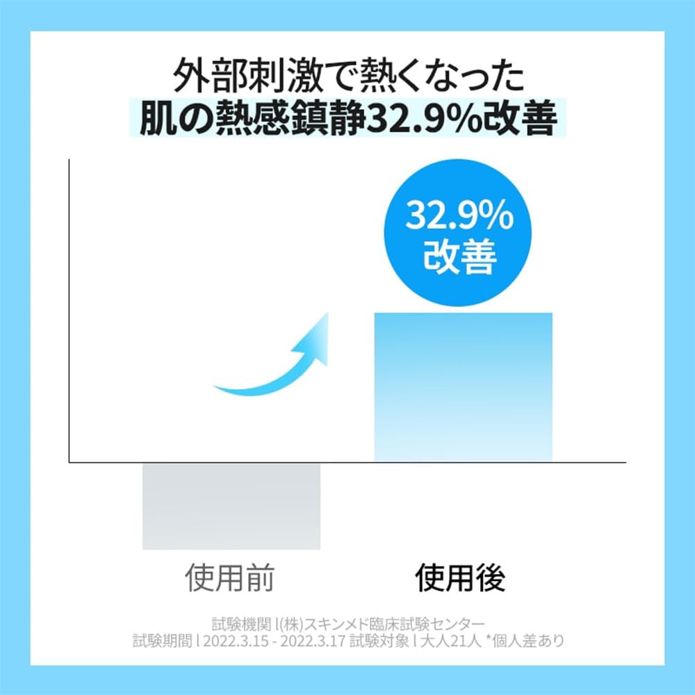 Post Alpha Cooling Pad sensitive pore care Toner lotion Korean cosmetics Reduces skin temperature improves makeup application [Selffusion C] (70