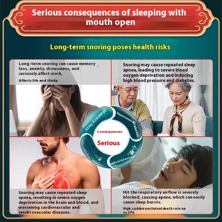 Shengxintang Snoring and Anti-snoring Device, a Special Medicine for Sleeping, an Anti-snoring Artifact for Severe Men and Women