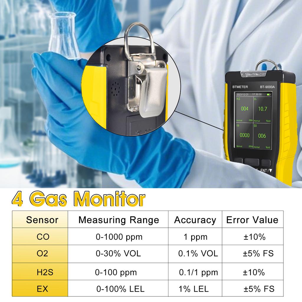 Portable Multi-Gas Detector, For Oxygen, Hydrogen Sulfide, Carbon Monoxide & Combustible Gases, Industrial Safety Equipment Tool