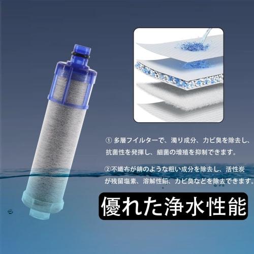 MOTRA Replacement Water Filter Cartridges for JF-K22 (Removes 15+2 Substances) (Universal Compatible) Faucet Water Filter Cartridges, PFOS/PFOA and Hi
