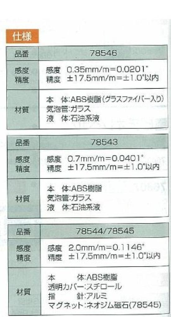 Shinwa Sokutei Blue Slant Dial Type 78544
