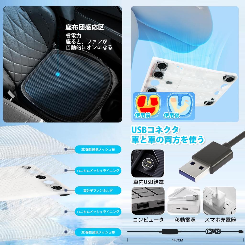 Induction Automatic HANSHUMY Cool Seat Cover 6 Fans 3 Levels of Airflow Seat Cushion Cool Seat Universal 3 Seconds Quick Airflow USB Powered Hexagonal
