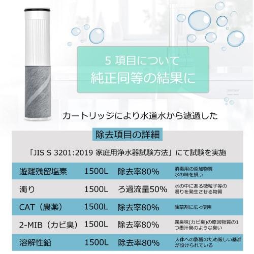 [JIS Standard Compliant, Domestically Tested] SFC0002T Cartridges Compatible with BSC05003, SFC0002TTS, ZSRJT002R12BC, FP1025, and PZ871-3 Water Purif