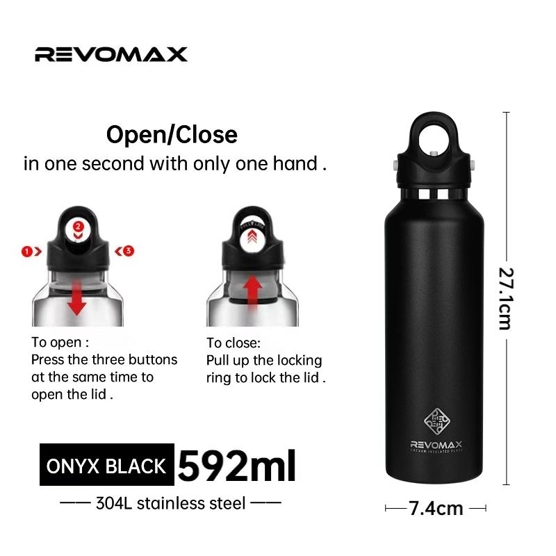 RevoMax 20oz nerezová izolovaná širokoúhlá láhev na vodu otevřená na sekundu nepropustná pro tělocvičnu, sport, turistiku, kemping, rybaření