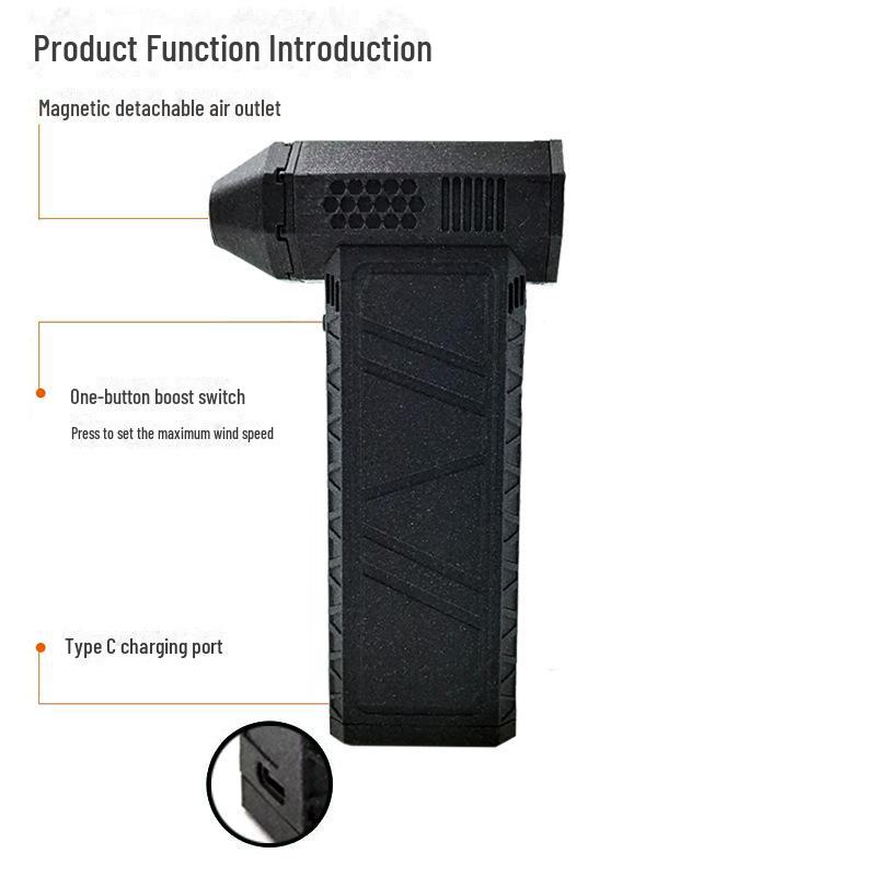 JC29 Jetfan Handheld Turbine: 130,000 RPM Supercharged High-Speed Fan for Car Wash, Outdoor Dust Removal, Rechargeable.