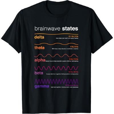 Brain Wave Alpha Neuroplasticity T-Shirt