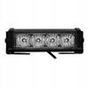 Diodowe Koguty Led Stroboskopy Lampy Ostrzegawcze