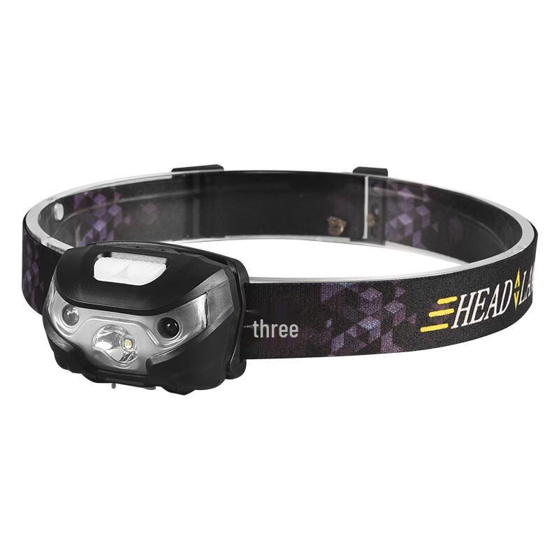 Portable Outdoor Headlamp