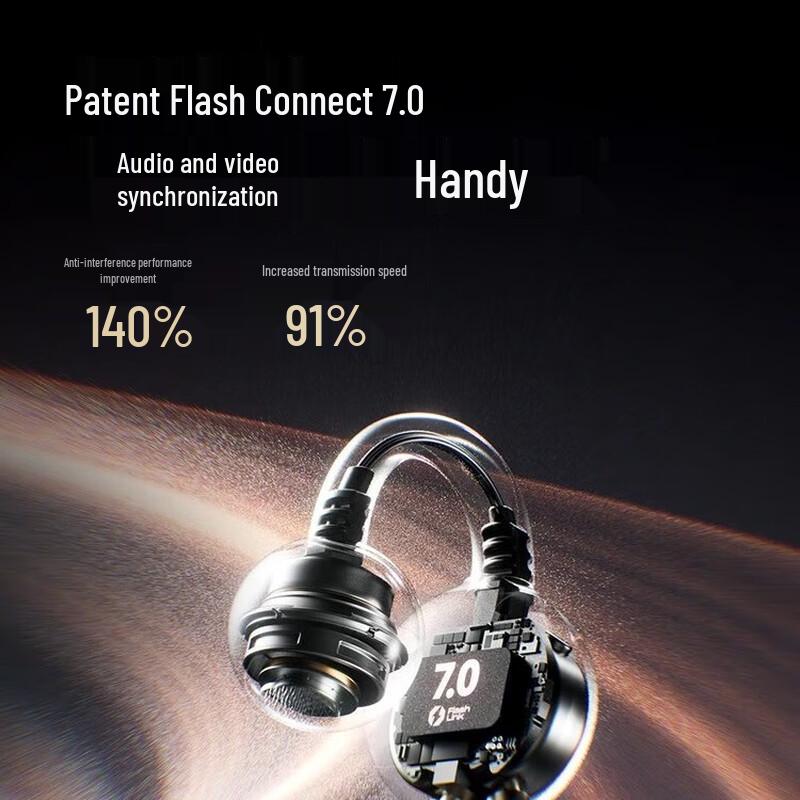 Sennheiser S7S AI Open-Ear Clip Bluetooth Headset