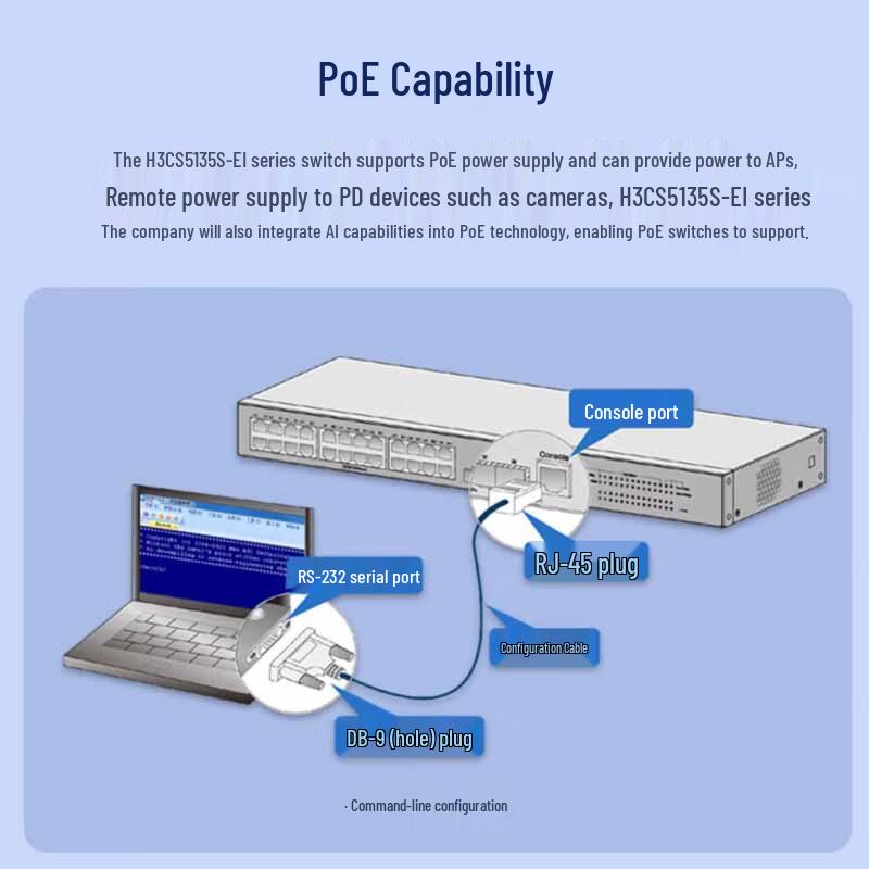H3C S5135S-8FP4XS-EI-Q Gigabit POE Managed Switch