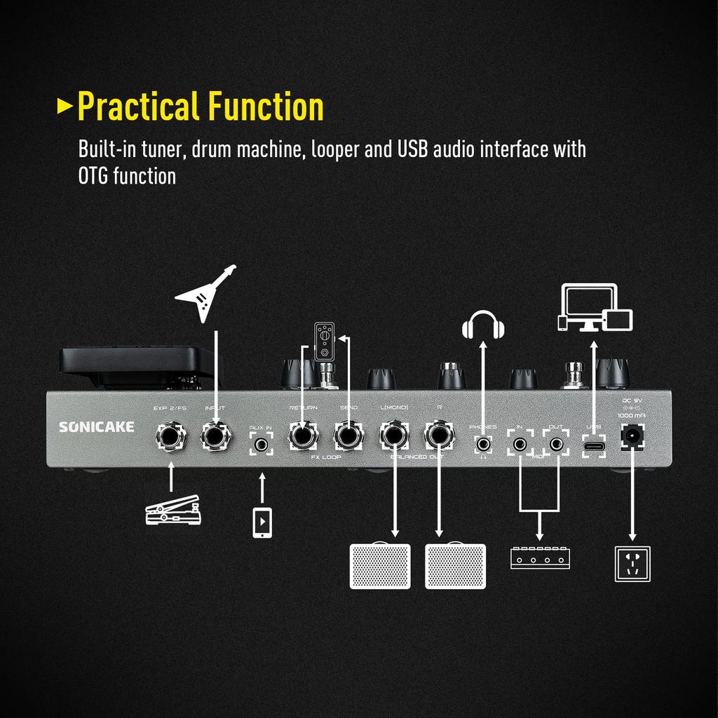 SONICAKE Matribox II Pedal with Over 200 Amp FX Stereo USB Audio Interface Multi-Effect Built-in Effects, Modeling, Loops, MIDI, OTG,