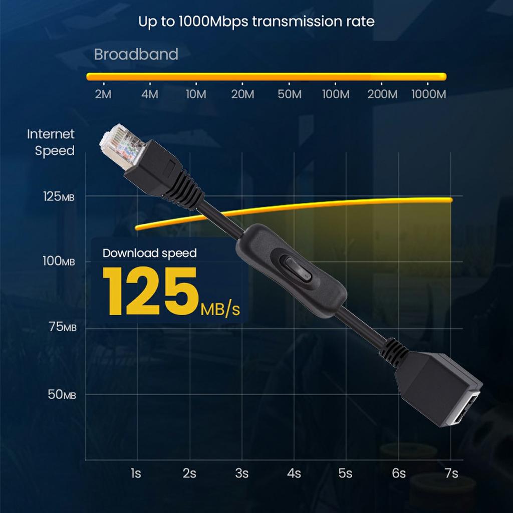 UT-025-0.6M RJ45 CAT6 8P8C STP UTP Male To Female Extension Cable with 304 Singal Switch Ethernet Network Patch Cord