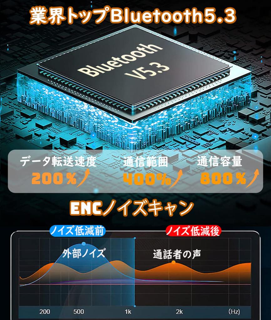 Bluetooth Earphones, Air Conduction, Bluetooth 5.3, with Wireless Microphone, Fully Open-Ear, Waterproof, Ear Cuff Style, SingleBinaural, ENC Noise