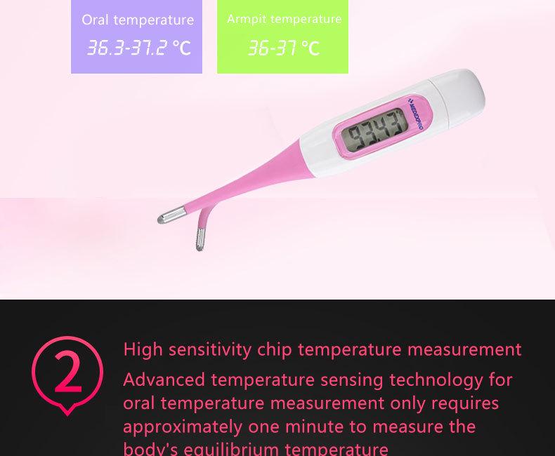 High-Precision Soft Tip Digital Basal Thermometer