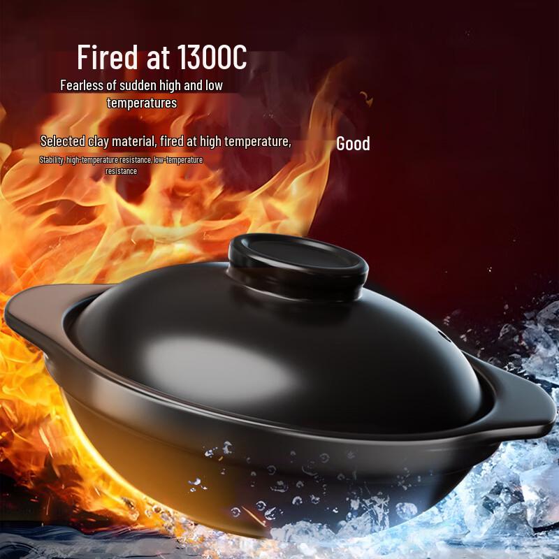 WUHE Spodumen Keramisk Gryta