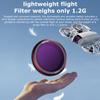 For DJI Neo Camera Lens Filters Camera Lens Filter Kit ND UV CPL Camera Filter for DJI Neo Drone Accessories Lens Protector