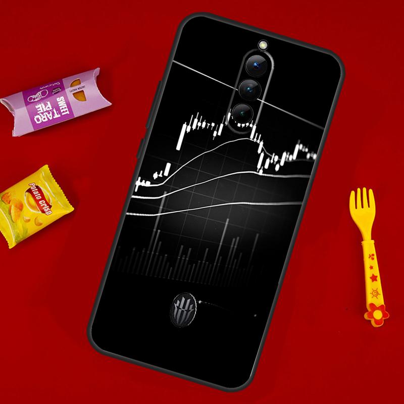 Trade Investment Forex Stock market Phone Case For ZTE Nubia Red Magic 10 Air 6 7 6S 7S 8S 9S 10S Pro 8 9 10 11 Pro Plus Cover