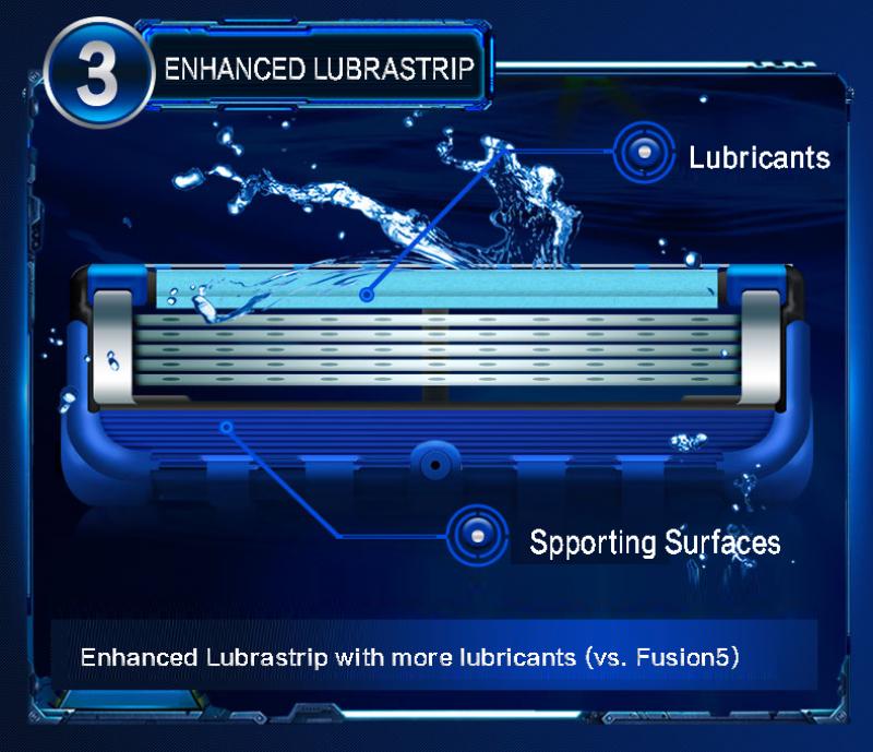 Lame de ras Gillette Fusion autentice pentru bărbați ProGlide ProShield Brands Straight Razor