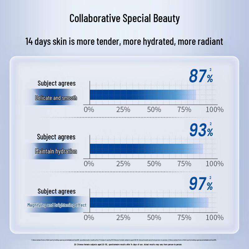 AHC 4th Gen PDRN B5 Hydrating Mask