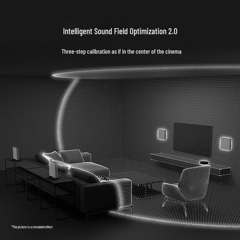 Sony HT-A9M2 + SW3 Quad 360 Spatial Sound Home Theater System CN Plug (adapter Included)