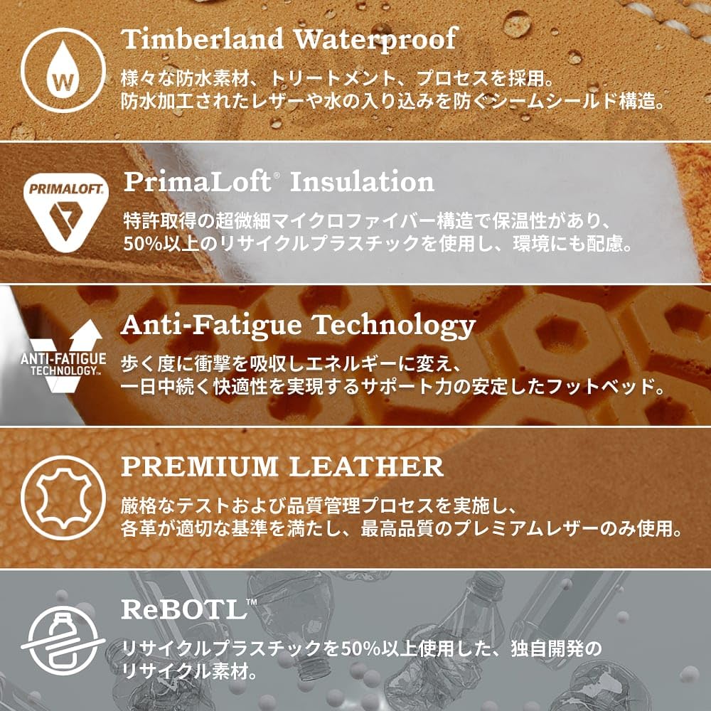 Timberland Classic Premium Waterproof Boots for Men TB1100617131 Wheat 6-Inch 9.5 / 27.5cm
