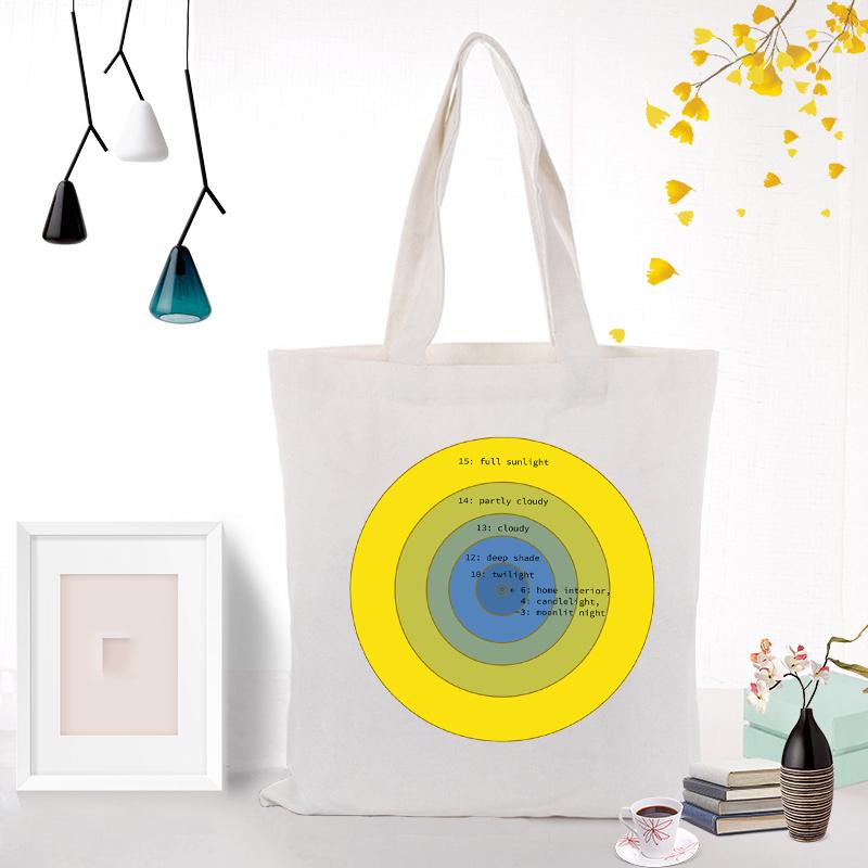 tote bolsa transparan custom