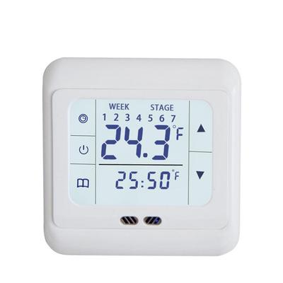Akıllı Ev – Yerden ısıtma sistemleri