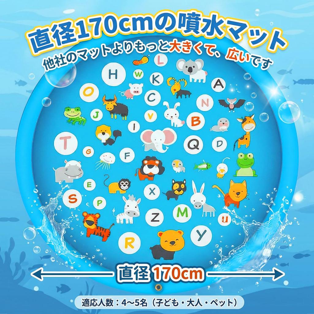 Ninonly Fountain MatPool, 170cm Diameter, for Children and Pets, 3 Fountain Height Settings, No Inflation Required, Cute Play Mat, Water Play, Pool