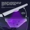 Uv Toilet Sanitation Device With Automatic Sensing And Deodorization For Home Bathroom Use