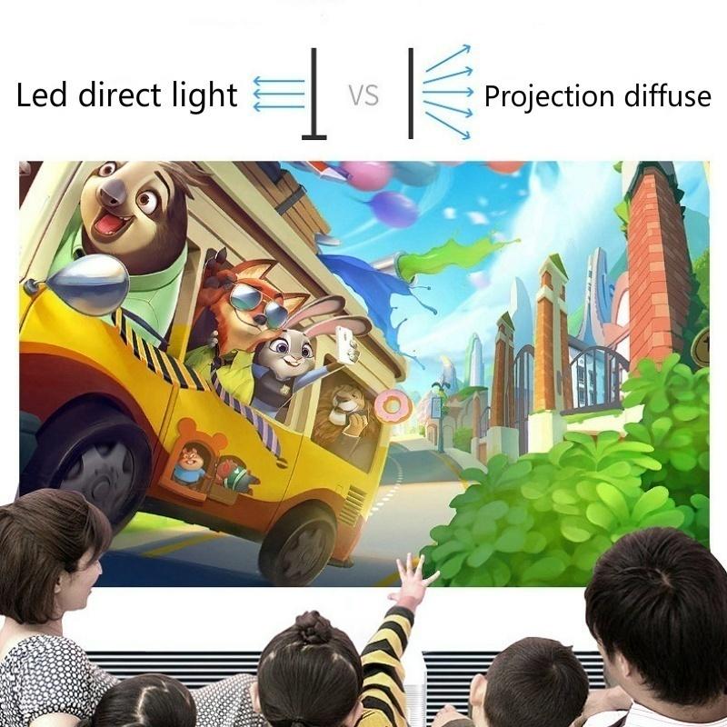 מקרן חכם W13 אנדרואיד Full HD 1080P מקרן שידור מקרן קולנוע ביתי מקרן וידאו נייד מסך LCD משרדי מקרן עליון