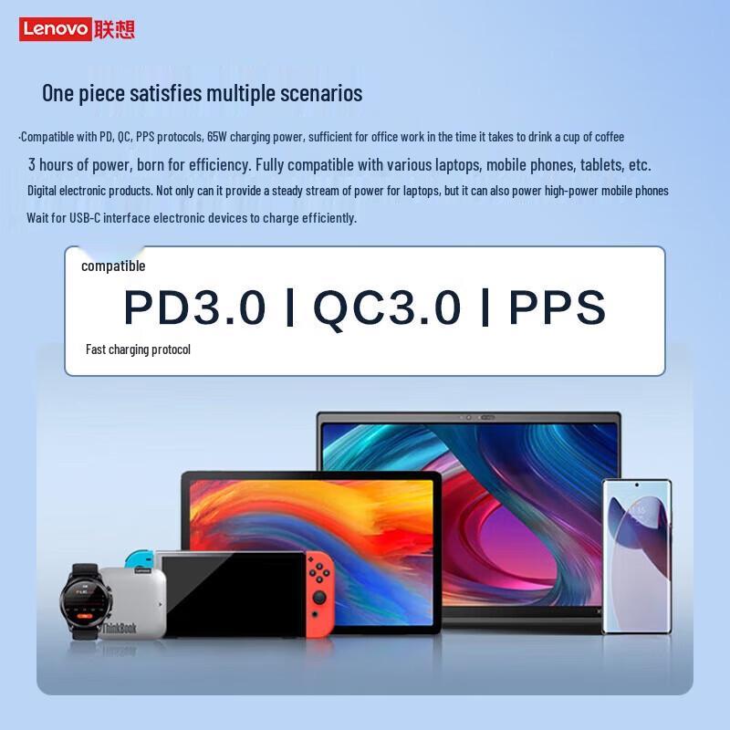 Lenovo Thinkplus 65W USB-C Lipstick Power Adapter