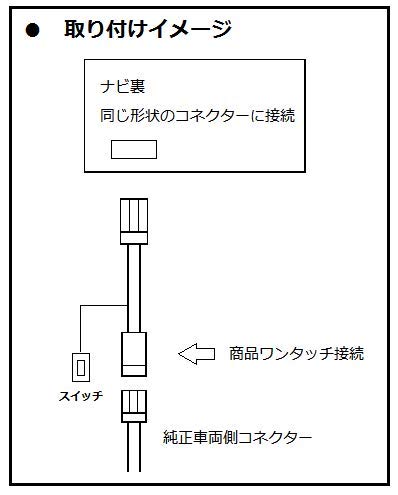 (STV-T05-SS-26P)Lexus IS-F USE20 Navigation kit that allows you to view