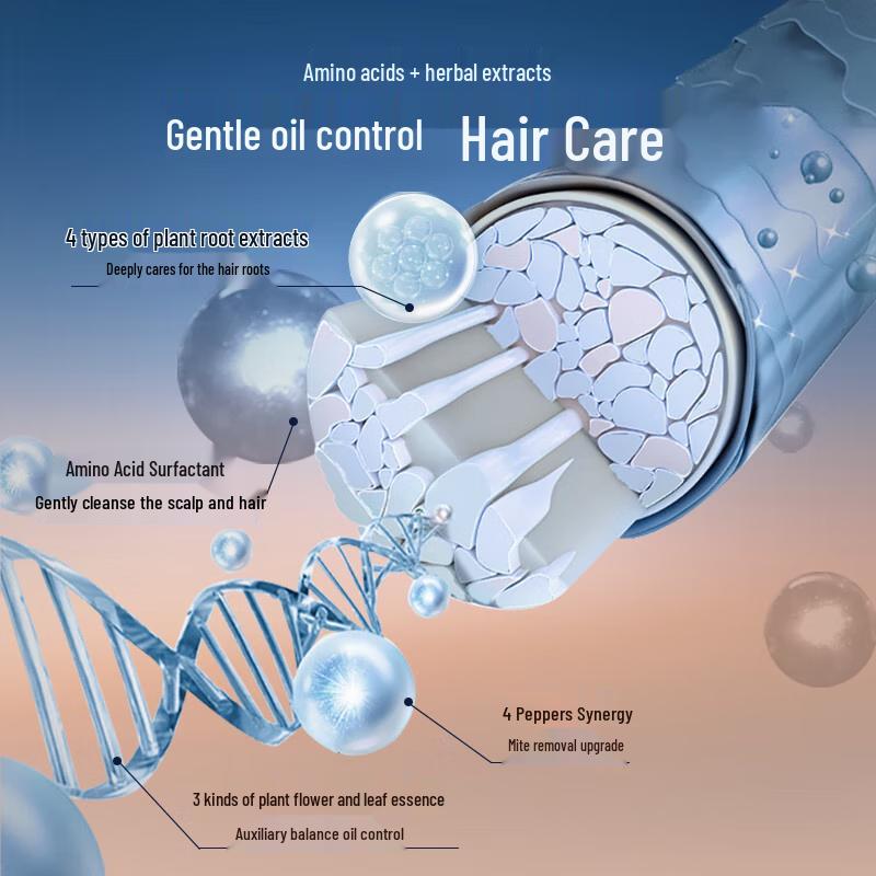 Hefengyu Refreshing Anti-Dandruff Shampoo Twin Pack