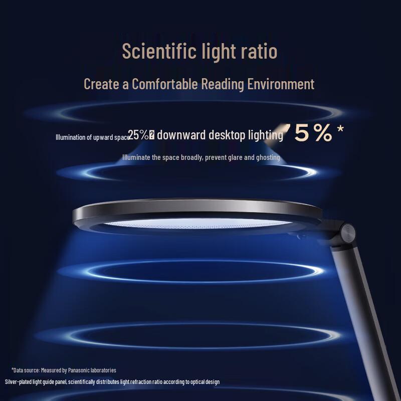Panasonic Full-Spectrum Eye-Protection Smart Desk Lamp