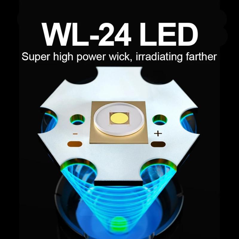 Super High Power LED Flashlight Ultra Power Outdoor Rechargeable Hand Torch 5 Mode Type-C Charging  Lighting 2000m