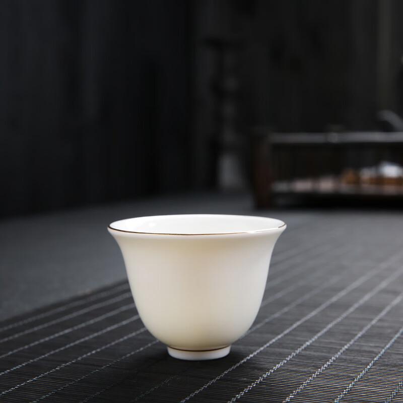 Dehua White Porcelain Gilded Bell Master Tea Cup