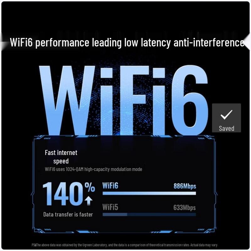 Ugreen USB WiFi 6 Dual-Band Adapter (CN Version)