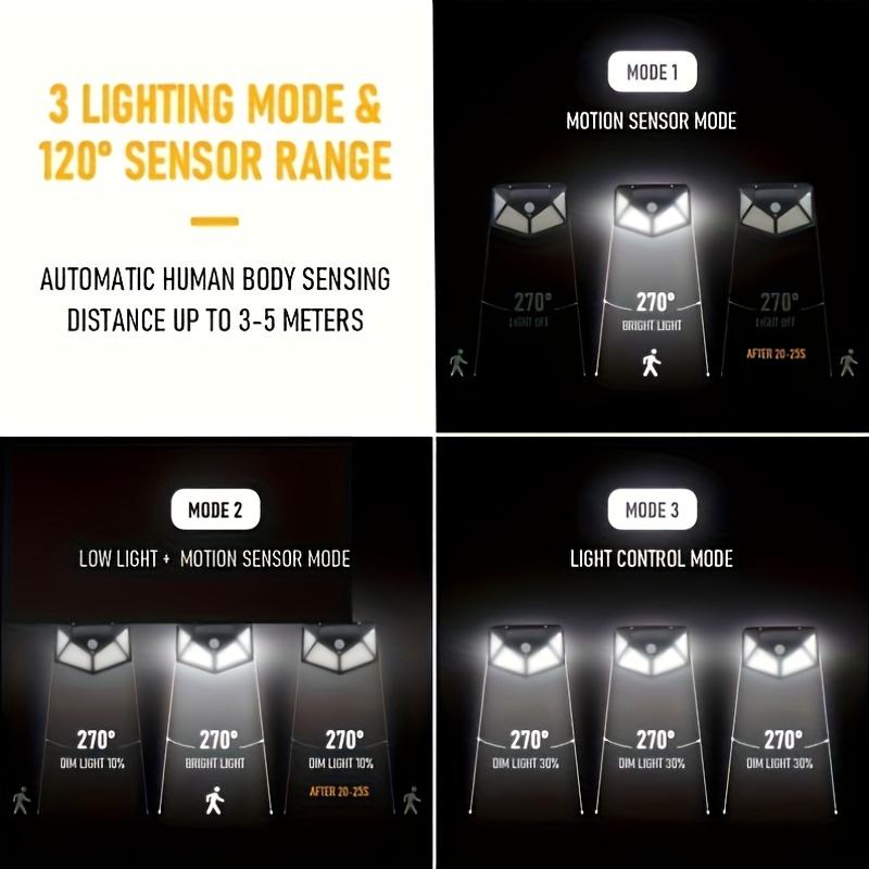 Intelligent Outdoor Solar Wall Light Induction Wall Light,100LED Floodlight,suitable for Porch,courtyard,terrace,garage,garden,energy-saving Lighting